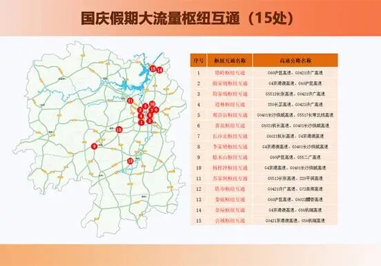 事关返程!安全提示请收好