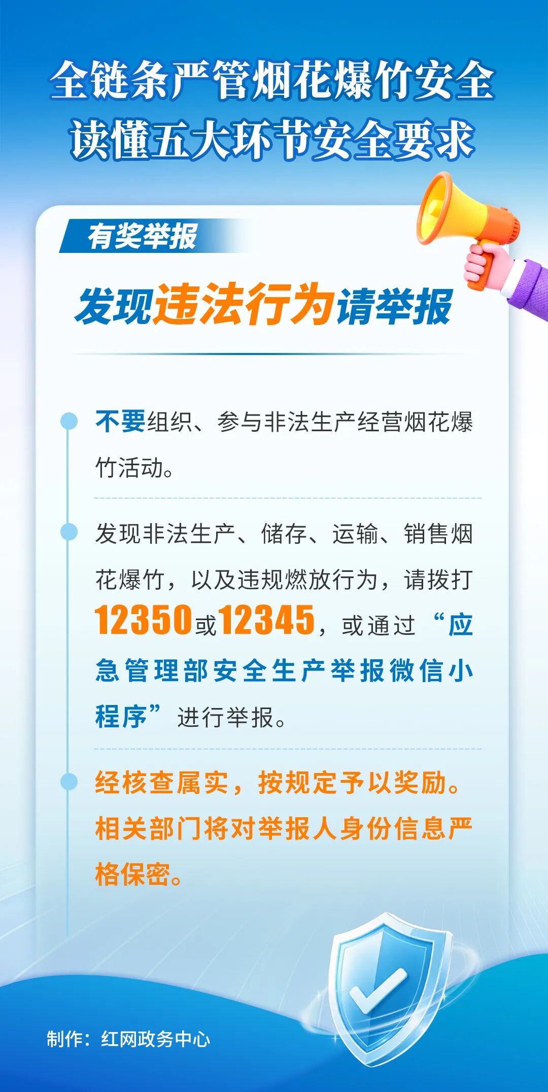 全链条严管烟花爆竹安全！10张系列海报，读懂五大环节安全要求
