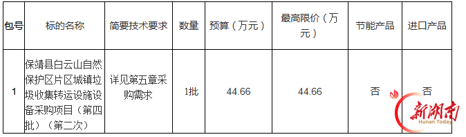 政府采购丨保靖县白云山自然保护区片区城镇垃圾收集转运设施设备采购项目（第四批）[公开招标]