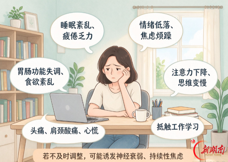 不是懒！返岗第一天为何更累？专家：或是“假期综合征”，身心切换需缓冲