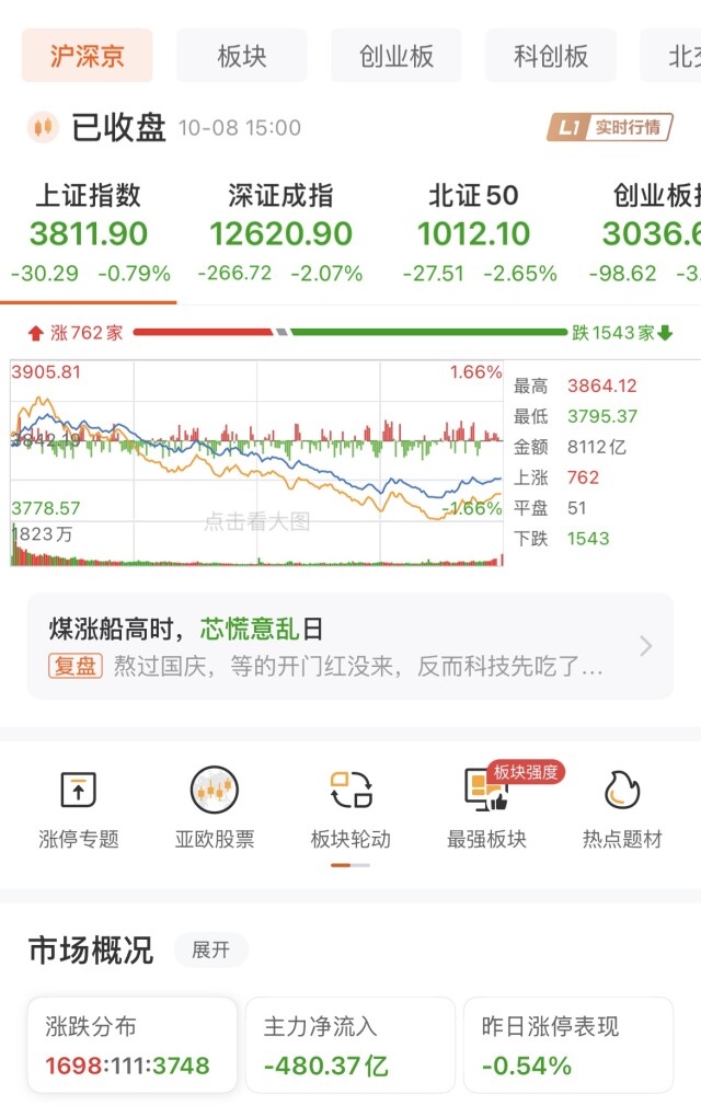 2026第四季度，A股结构性分化如何攻守