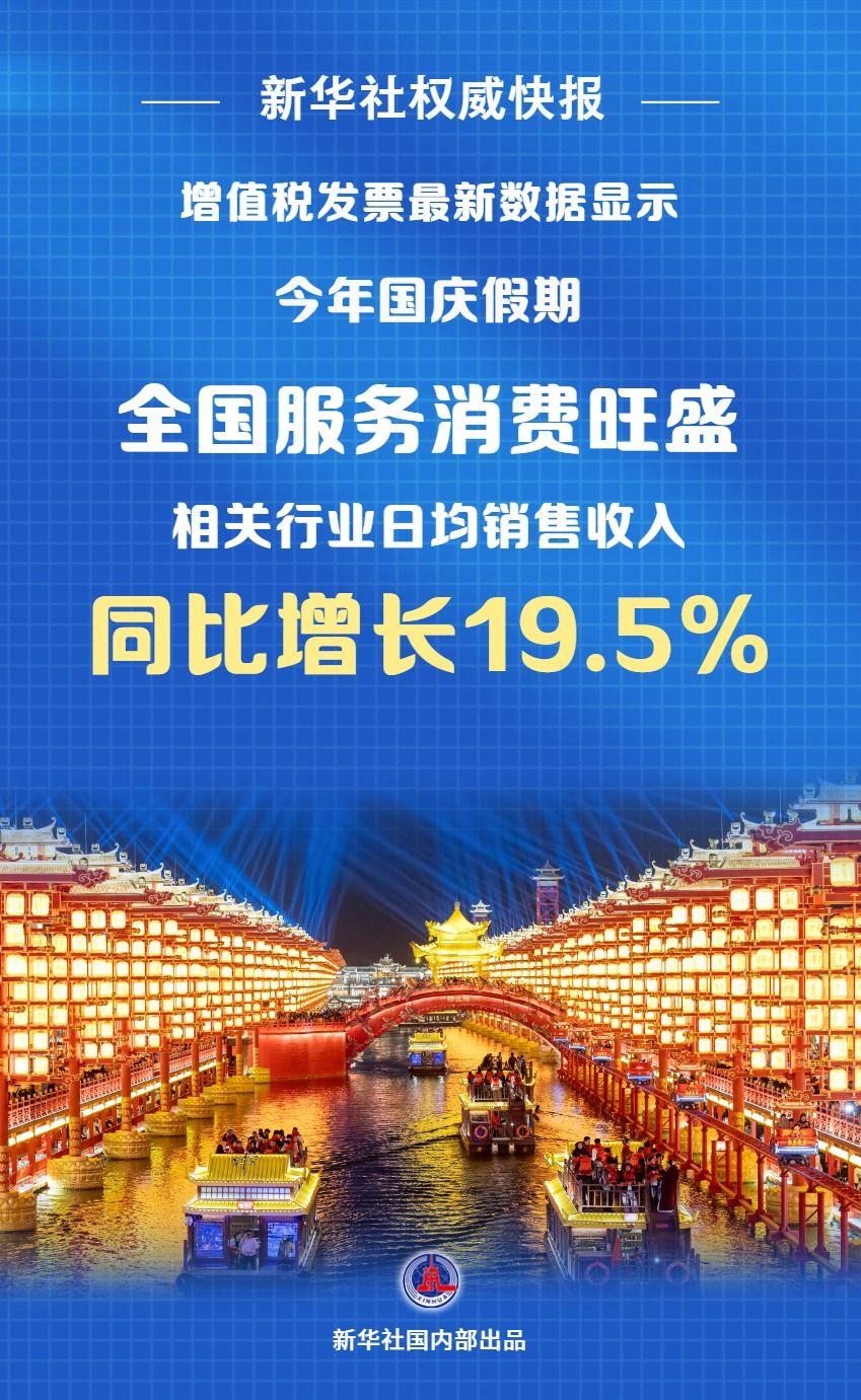 发票数据显示国庆假期服务消费旺盛