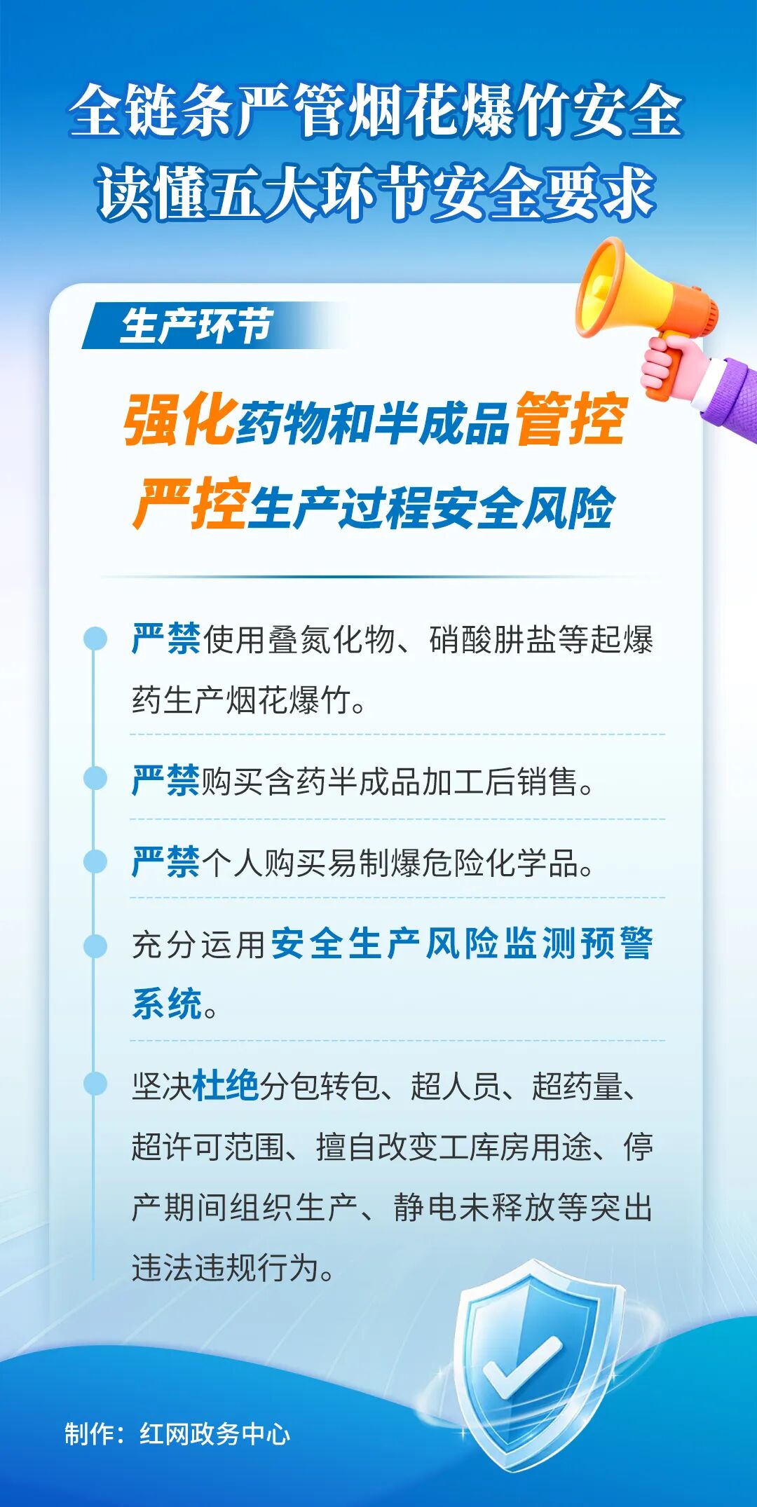 全链条严管烟花爆竹安全！10张系列海报，读懂五大环节安全要求