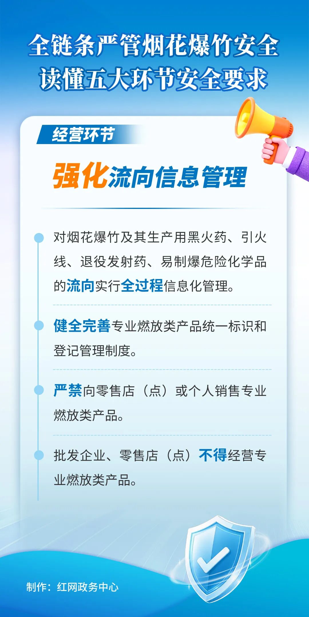 全链条严管烟花爆竹安全！10张系列海报，读懂五大环节安全要求