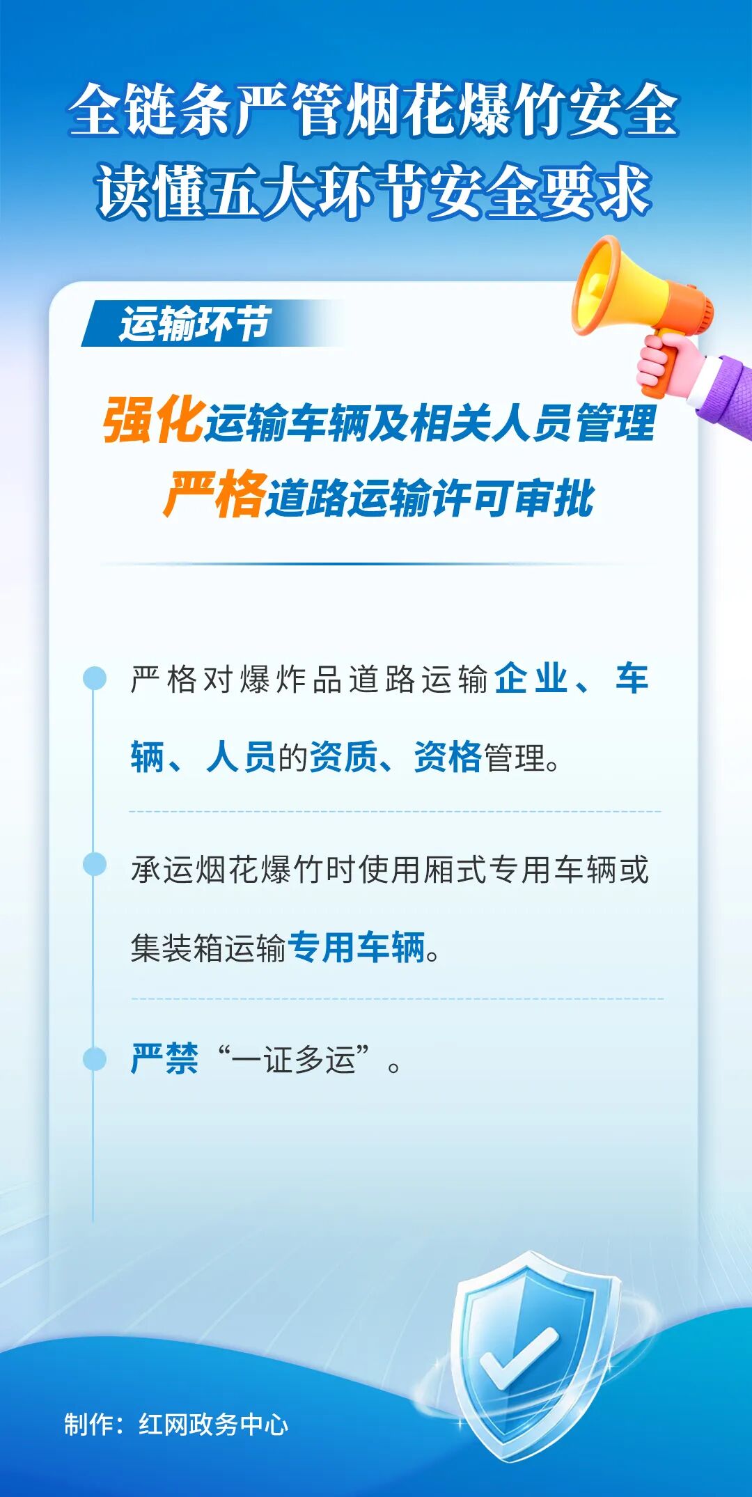 全链条严管烟花爆竹安全！10张系列海报，读懂五大环节安全要求