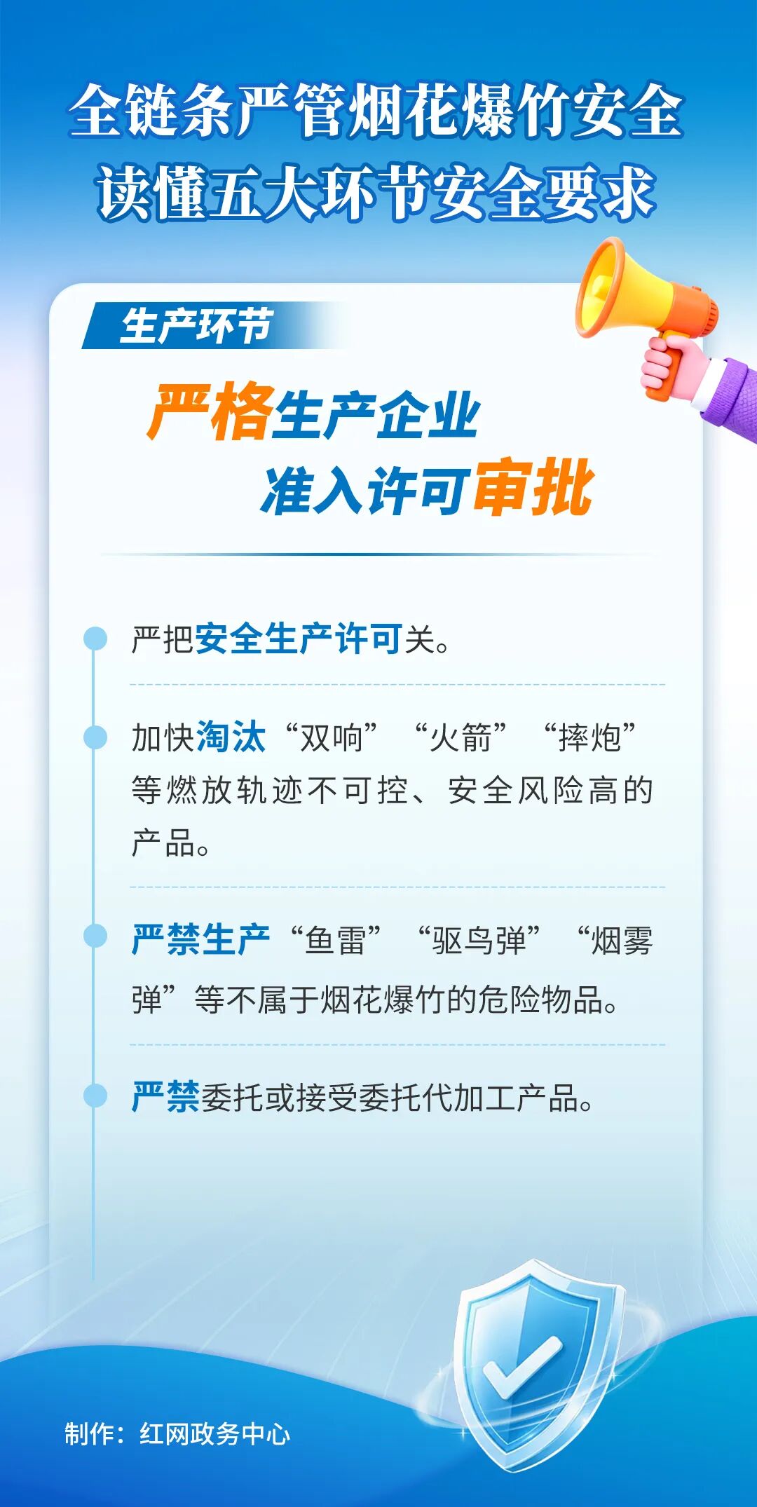 全链条严管烟花爆竹安全！10张系列海报，读懂五大环节安全要求