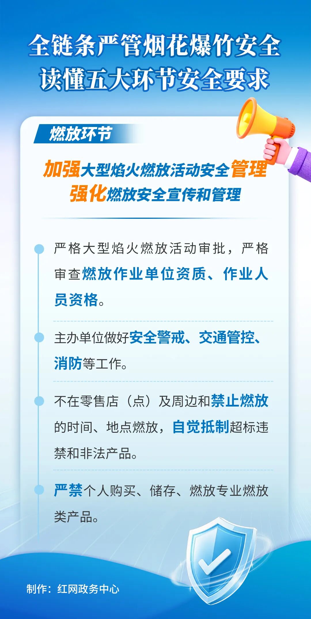 全链条严管烟花爆竹安全！10张系列海报，读懂五大环节安全要求