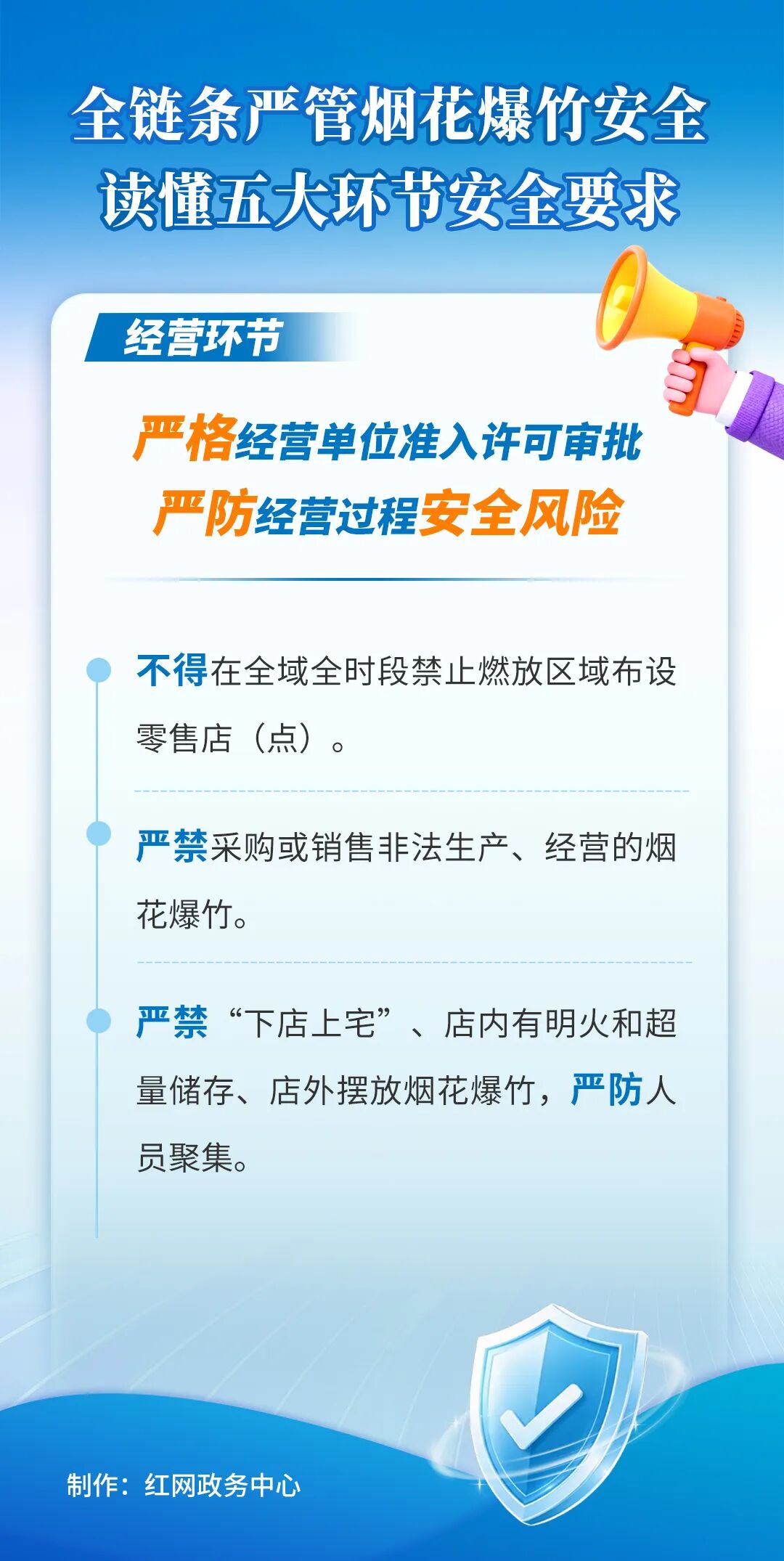 全链条严管烟花爆竹安全！10张系列海报，读懂五大环节安全要求
