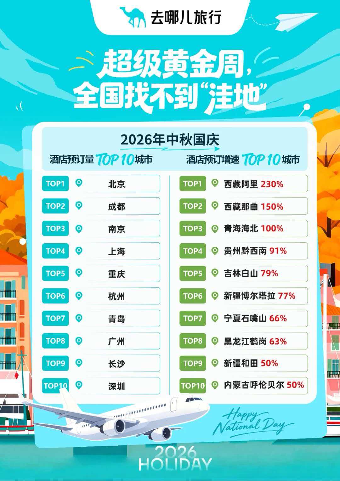 长沙:县域齐发力 全城有好戏丨湖南日报要闻头条