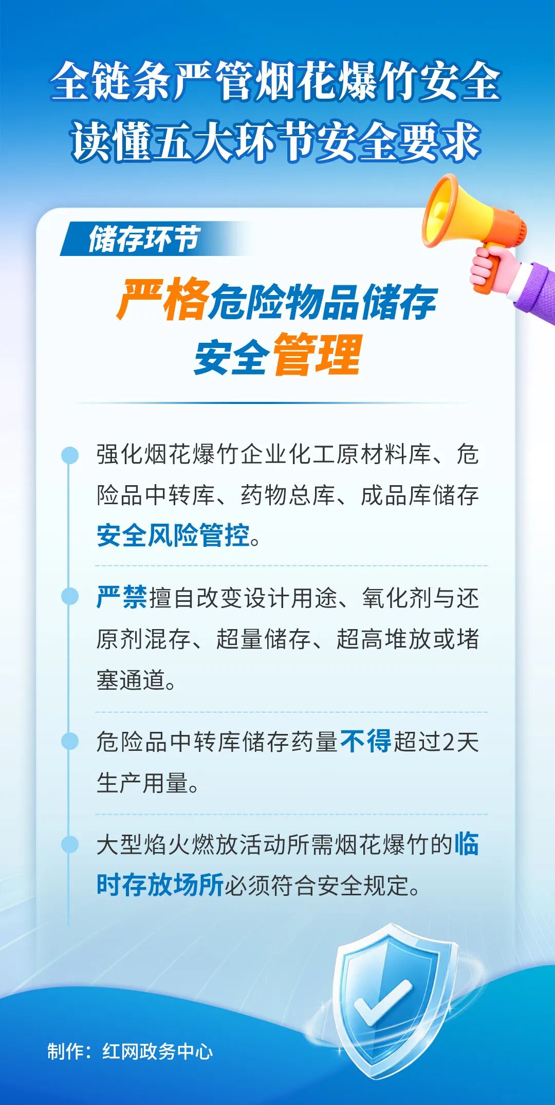 全链条严管烟花爆竹安全！10张系列海报，读懂五大环节安全要求