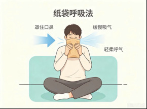 吵架后手变 “鸡爪”？别慌，不是气到抽筋，是 “呼吸中毒”