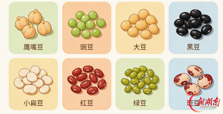 这种“宝藏碳水”竟是脂肪肝克星!每天40克,4个月肝脏脂肪降57.7%
