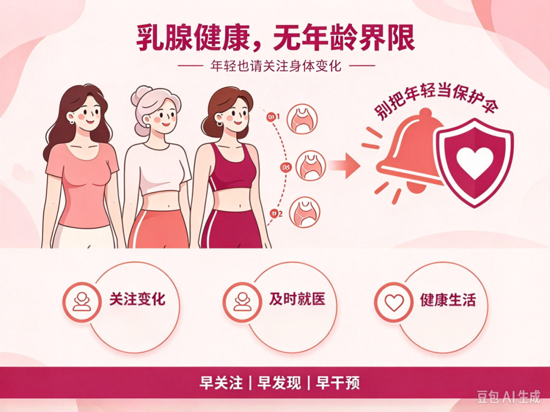 17岁花季少女确诊乳腺癌!专家提醒:年轻也要关注乳腺健康