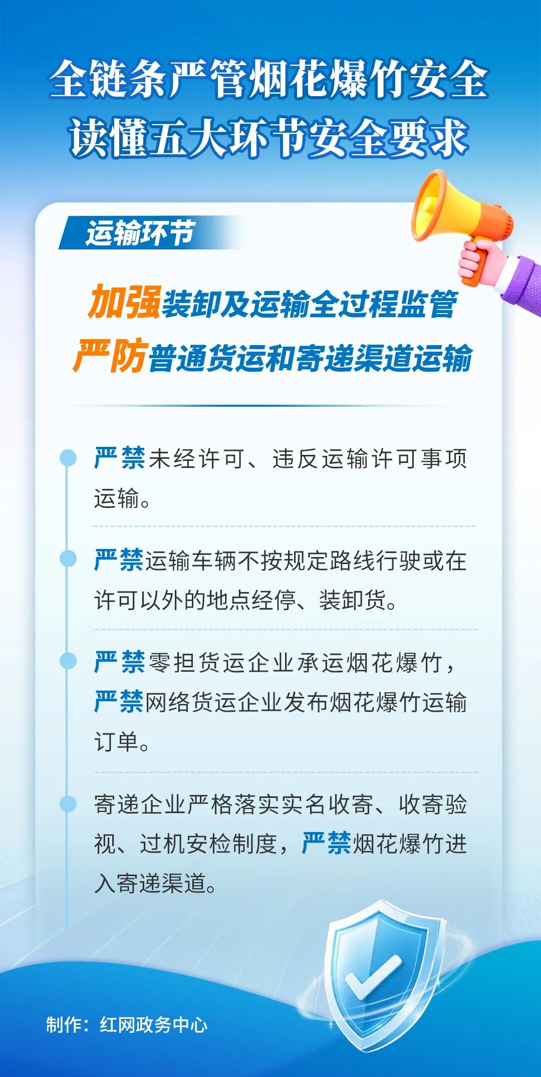 全链条严管烟花爆竹安全！10张系列海报，读懂五大环节安全要求