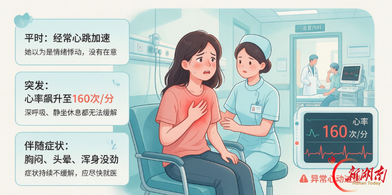 心跳突然飙到160次/分!20岁女孩把心慌当“情绪悸动”,确诊室上性心动过速;医生:出现这些症状赶紧就医→