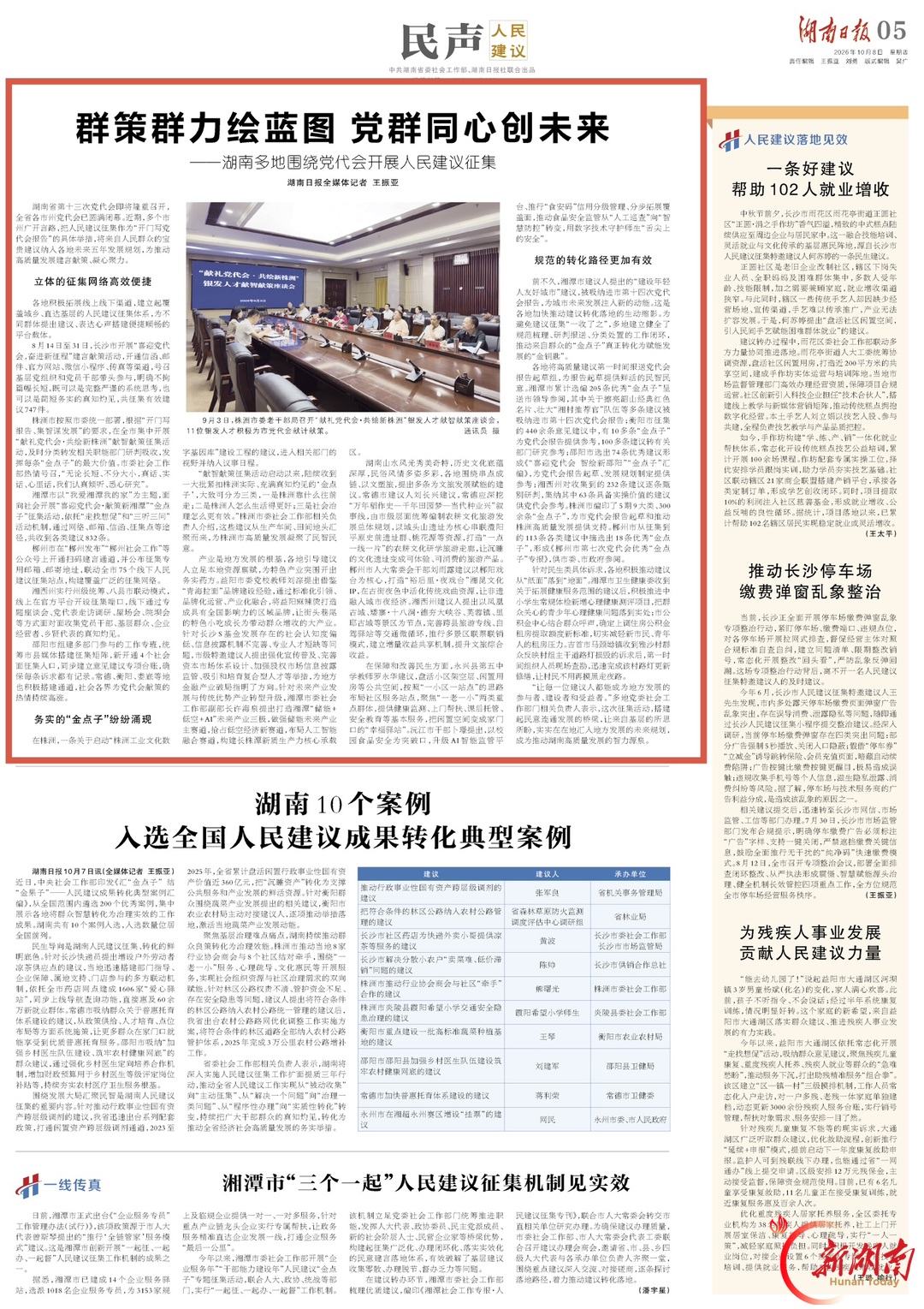 湖南日报｜群策群力绘蓝图 党群同心创未来——湖南多地围绕党代会开展人民建议征集