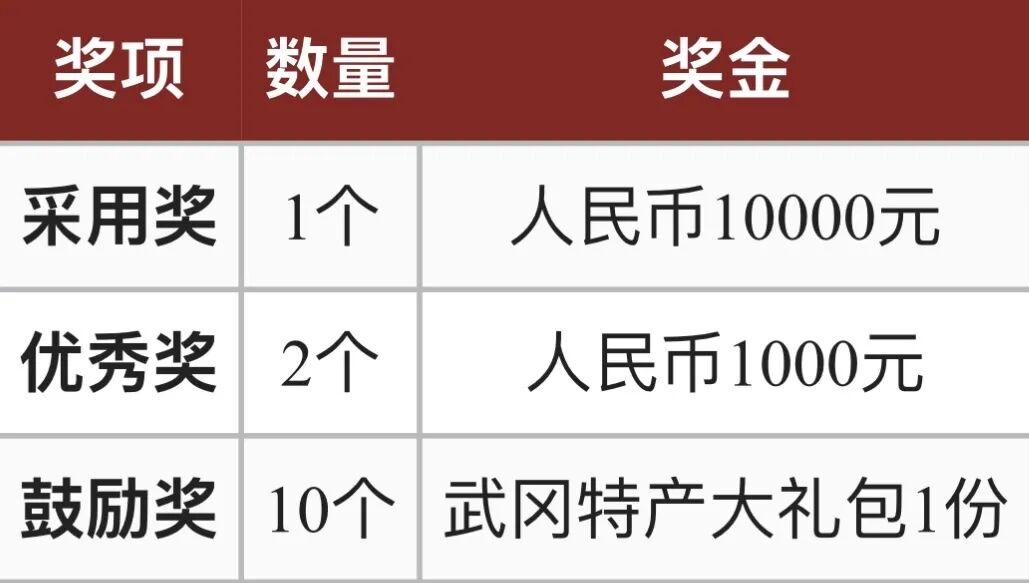 奖1.2万元!武冈区域公共品牌LOGO邀您设计→