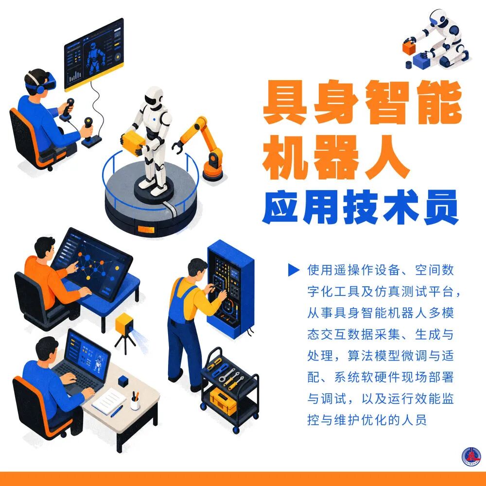 11个新职业的岗位介绍