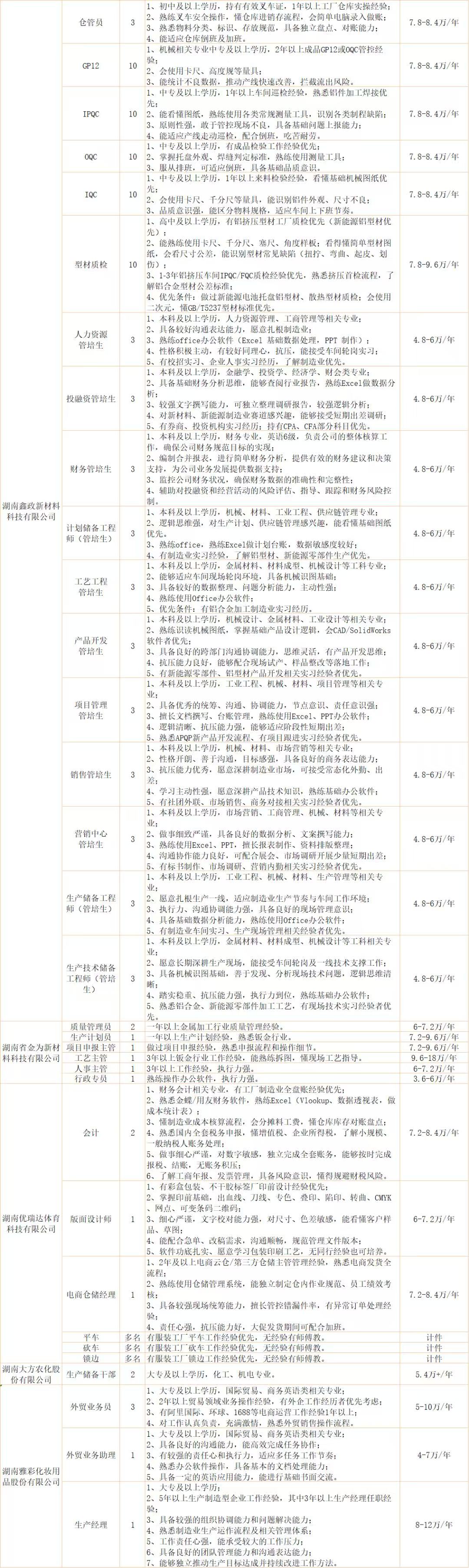 “乐业湘江”招聘日,超1800个优质岗就位