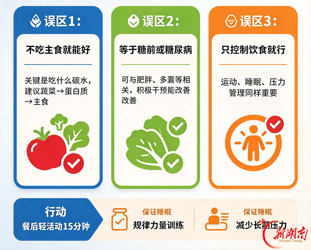 “饭困”“晕碳”就是胰岛素抵抗？