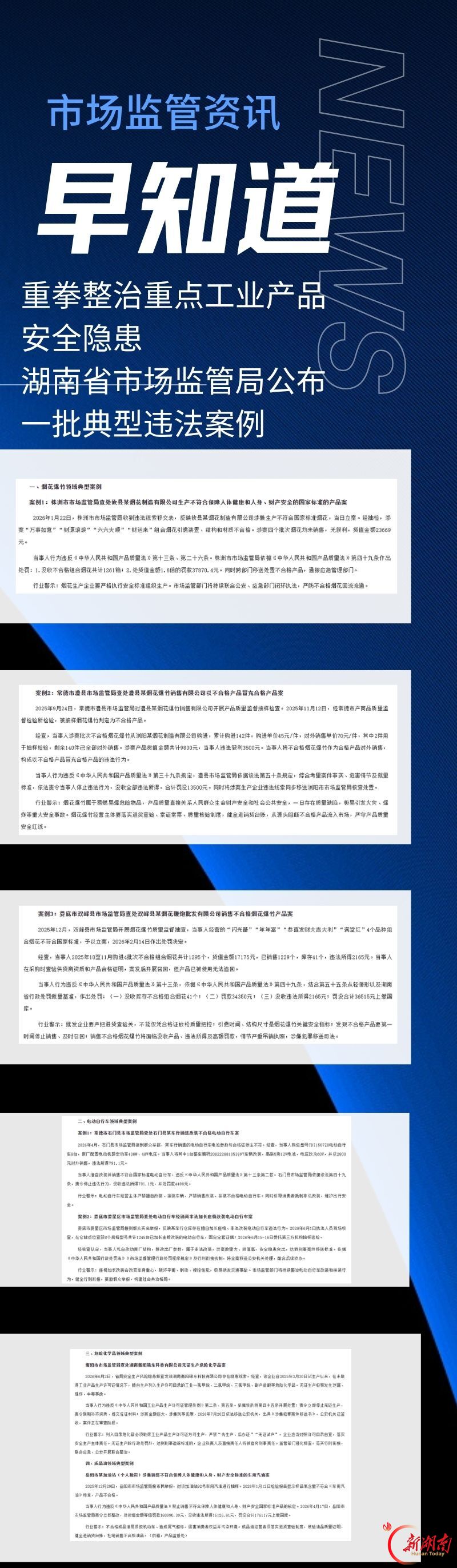 重拳整治重点工业产品安全隐患 省市场监管局公布一批典型违法案例