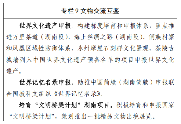 建设“三大文博品牌”,湖南发布“十五五”文物事业发展规划