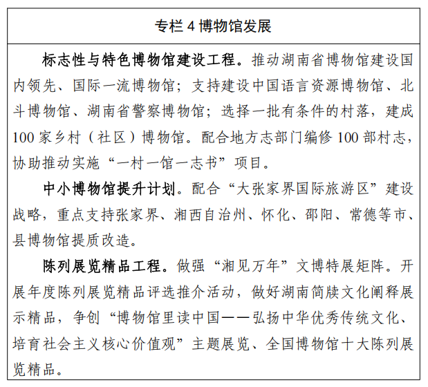 建设“三大文博品牌”,湖南发布“十五五”文物事业发展规划