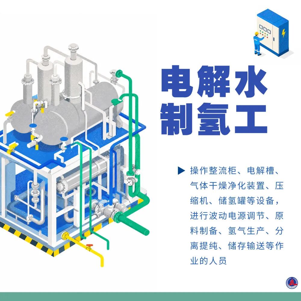 11个新职业的岗位介绍