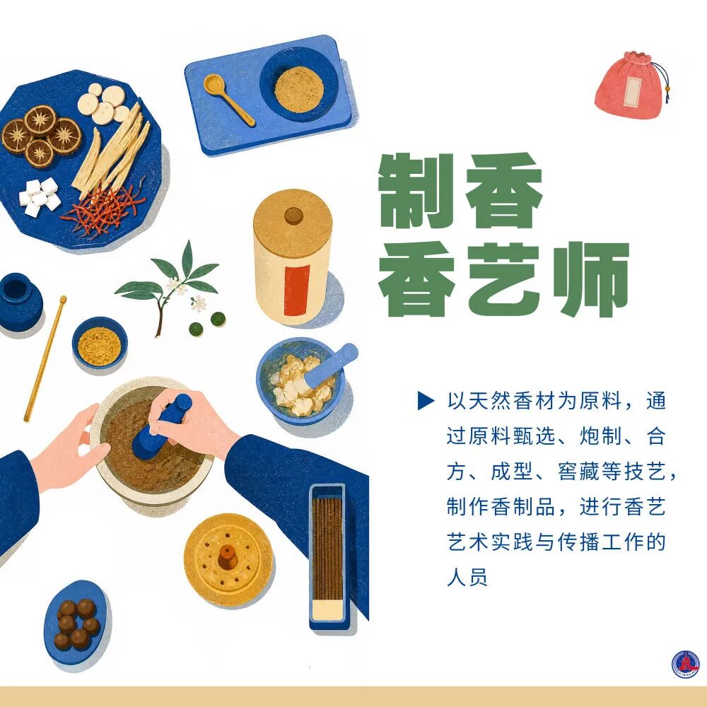 11个新职业的岗位介绍