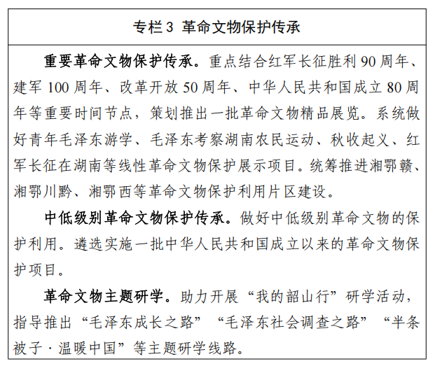 建设“三大文博品牌”,湖南发布“十五五”文物事业发展规划