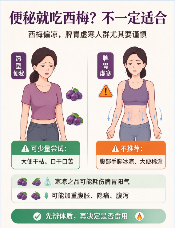 女子吃西梅“通便”竟进了医院!这3个误区很多人还在踩