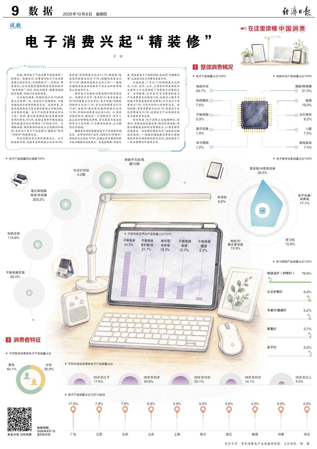 电子消费兴起“精装修”