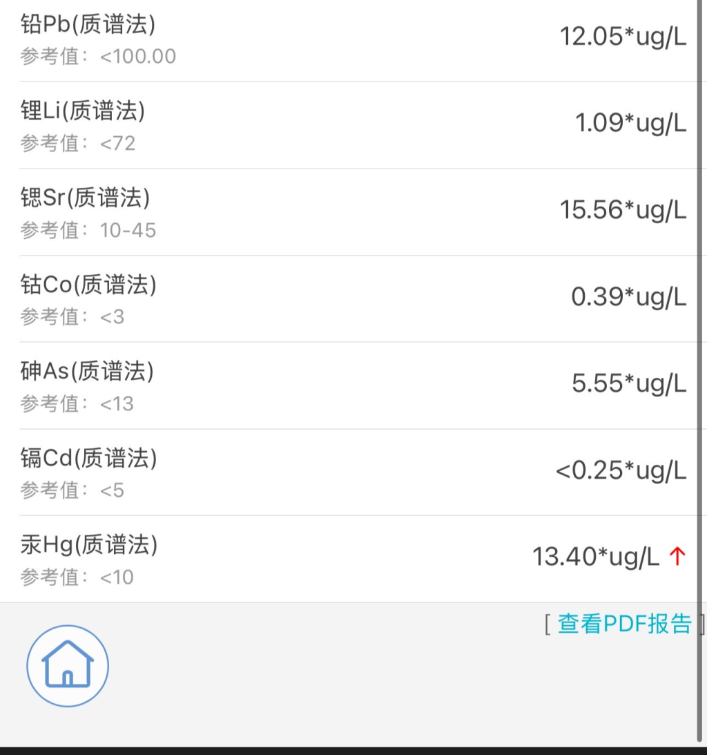 医院接诊多例“汞超标”患儿，涉事银鳕鱼产品已不再标注“儿童装”