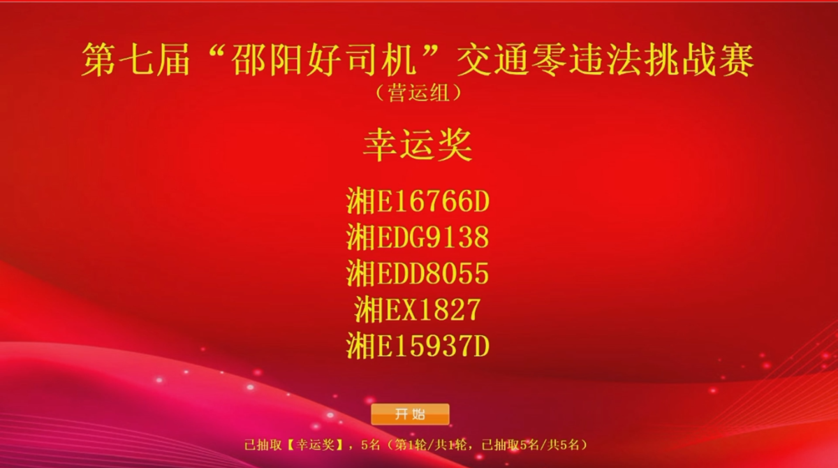 第七届“邵阳好司机”百日交通零违法挑战赛圆满收官，获奖名单揭晓！