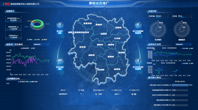 侃财邦 | 降低企业用电成本，湖南做了什么？