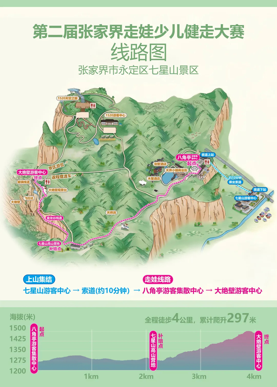 云端之上，步履生花——第二届张家界走娃，邀你共赴一场秋日之约