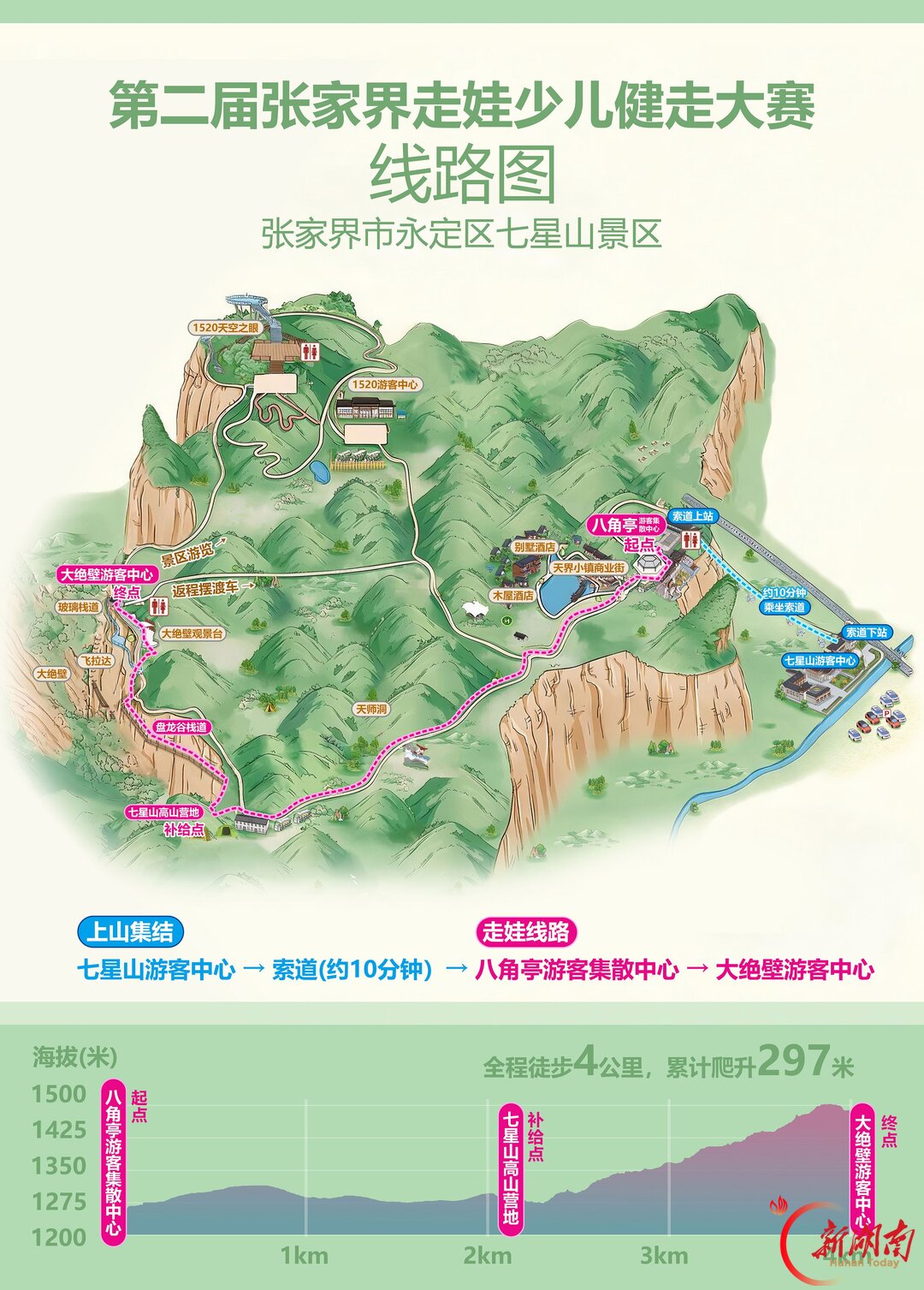赴一场“天空之城”徒步之约！第二届张家界走娃报名进行时