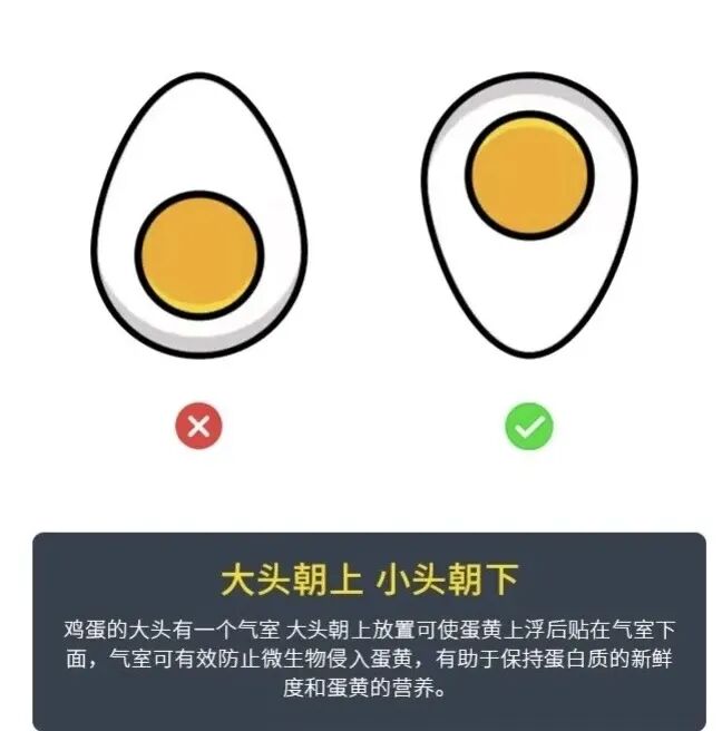 长成这样的鸡蛋，千万别再吃了！