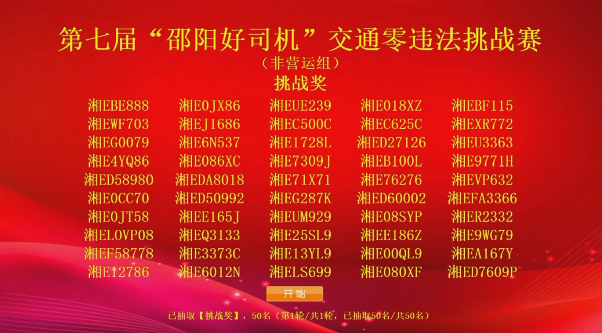 第七届“邵阳好司机”百日交通零违法挑战赛圆满收官，获奖名单揭晓！