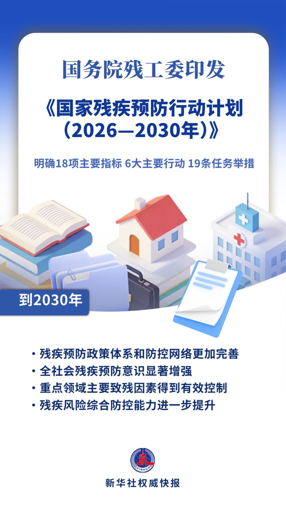 《国家残疾预防行动计划(2026—2030年)》印发