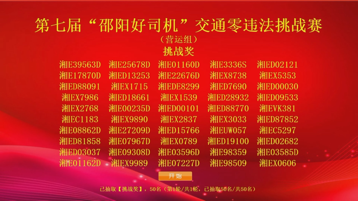 第七届“邵阳好司机”百日交通零违法挑战赛圆满收官，获奖名单揭晓！