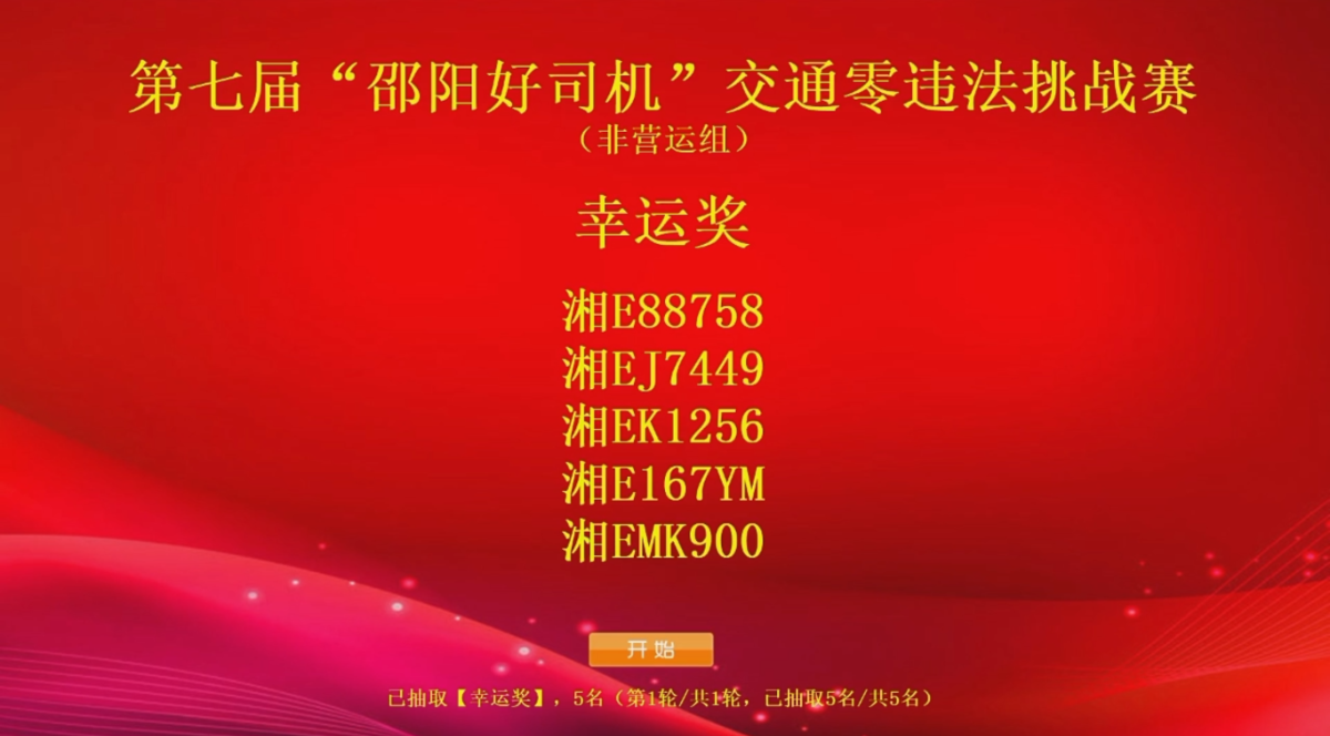 第七届“邵阳好司机”百日交通零违法挑战赛圆满收官，获奖名单揭晓！
