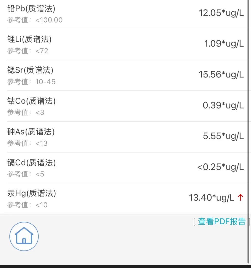 医院接诊多例“汞超标”患儿,涉事银鳕鱼产品已不再标注“儿童装”