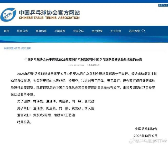 中国乒协:因身体状况,林诗栋退出亚锦赛男单、混双,梁靖崑退出男单、男团