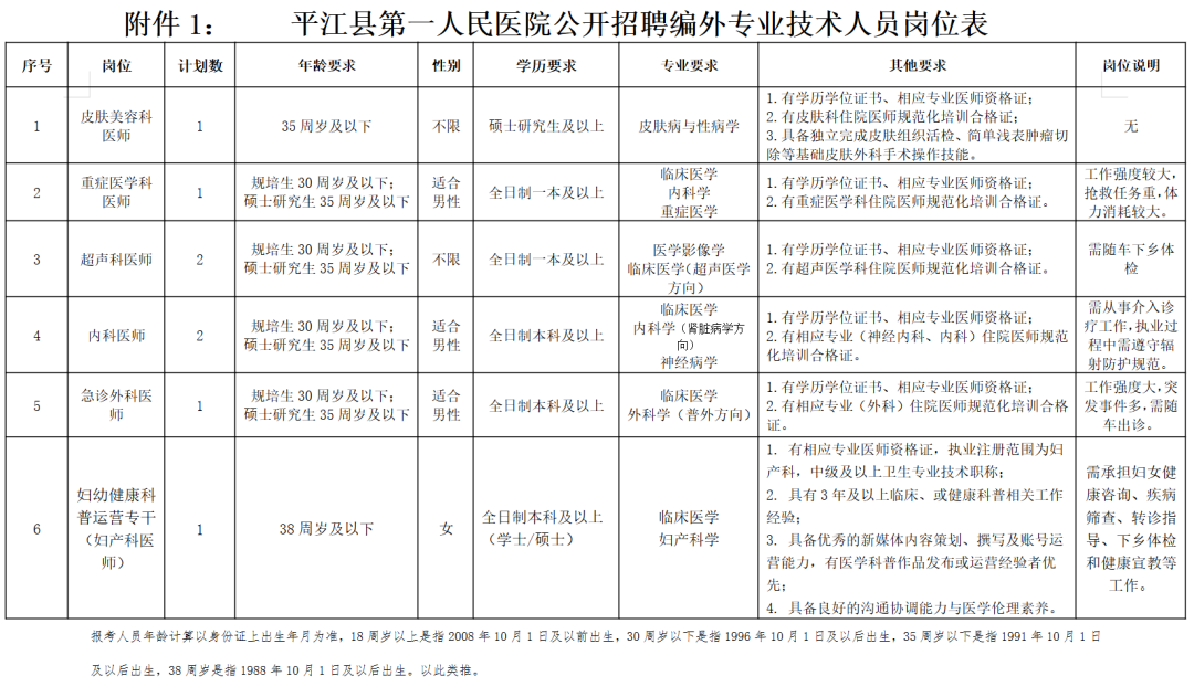 长沙、衡阳、岳阳、益阳......湖南多家企事业单位公开招聘!