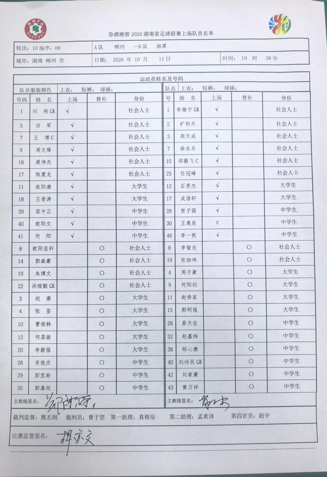 湘超动态丨郴州队VS湘潭队,首发名单已公布↓
