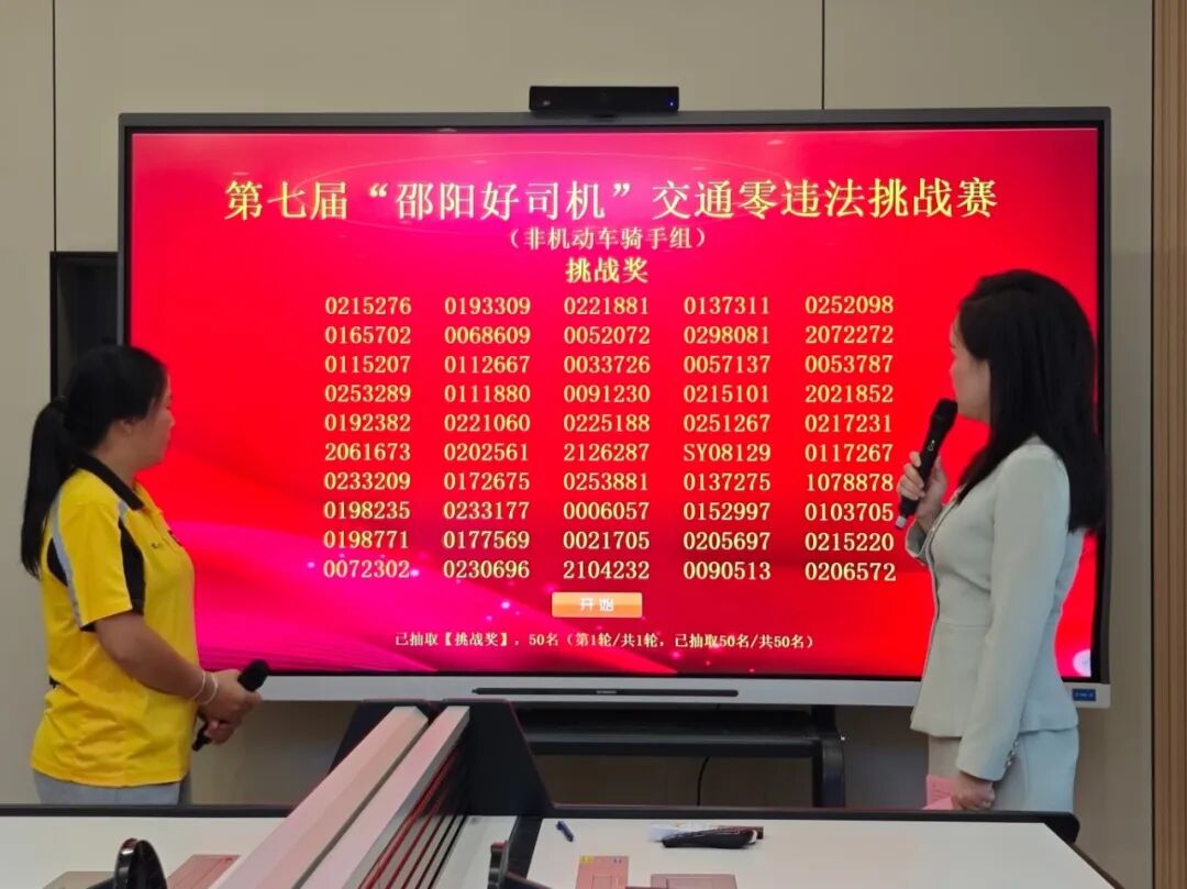 第七届“邵阳好司机”百日交通零违法挑战赛圆满收官