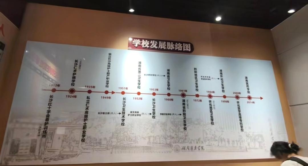 医学生·开学季|医者第一课㊼新学期，重拾学医的初心和动力