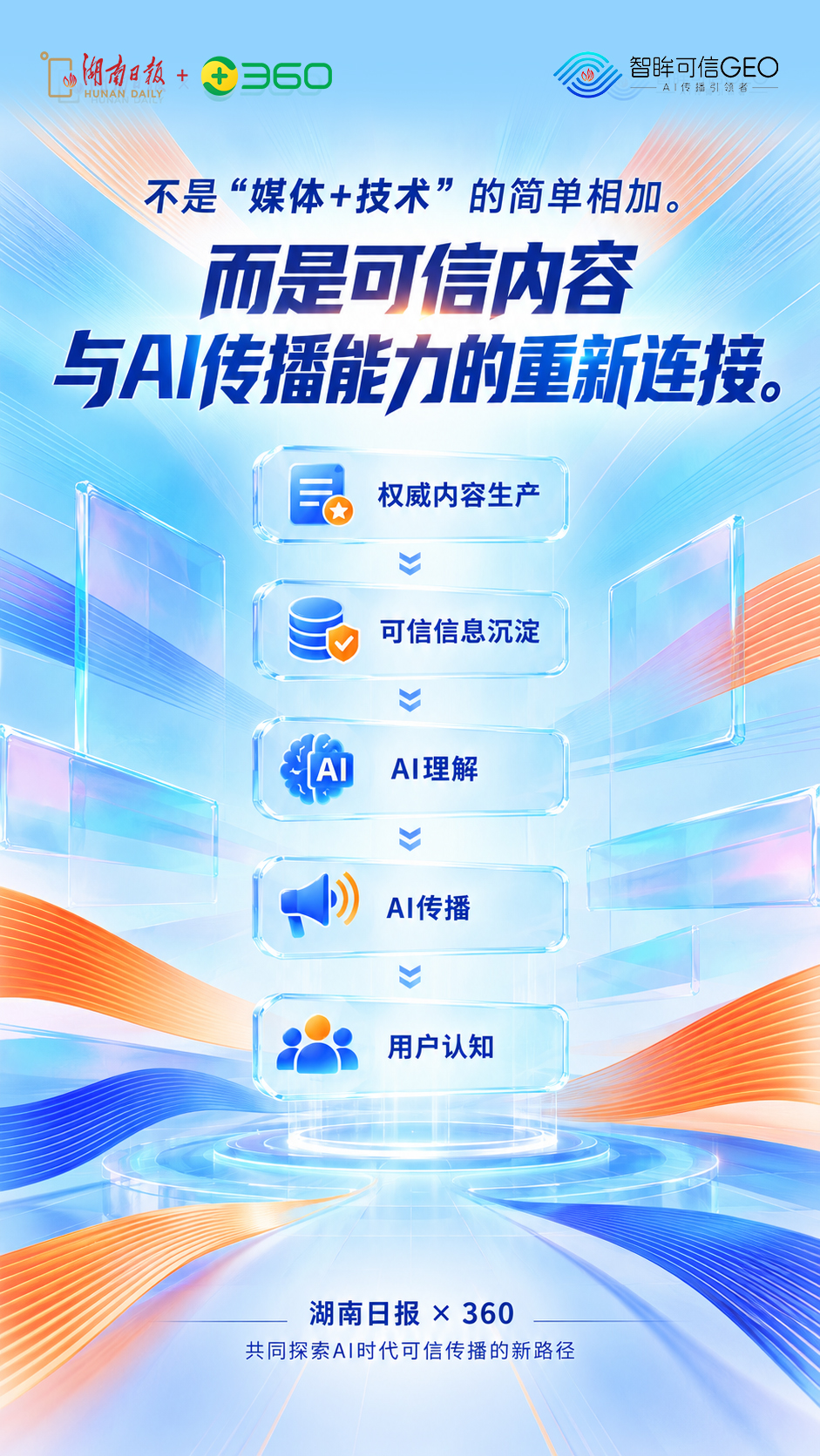 客户已经开始问AI,下一个被推荐的会是谁?