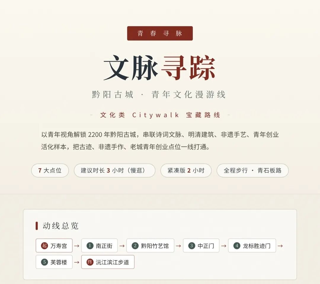 大学生组团Citywalk!挖到湖南几条宝藏老街